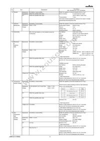 GRM033R60J105ME11E Datasheet Page 3