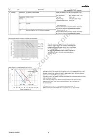 GRM033R60J155ME14E Datasheet Page 4