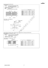 GRM033R60J155ME14E Datasheet Page 5