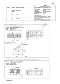 GRM033R60J224KE90D Datasheet Page 4