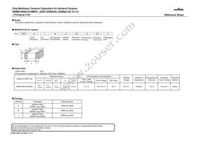 GRM033R60J333ME01J Datasheet Cover