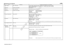 GRM033R60J474ME90J Datasheet Page 2