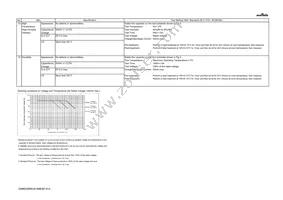 GRM033R60J474ME90J Datasheet Page 4