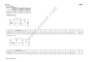 GRM033R60J474ME90J Datasheet Page 6