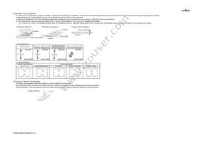 GRM033R60J474ME90J Datasheet Page 20