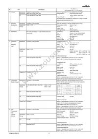 GRM033R61A105ME15E Datasheet Page 3