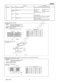 GRM033R61A105ME15E Datasheet Page 4