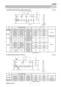 GRM033R61A105ME15E Datasheet Page 6