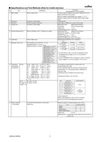 GRM033R61A225ME47E Datasheet Page 2