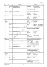 GRM033R61C104KE14D Datasheet Page 3