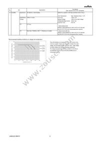 GRM033R61C123ME84D Datasheet Page 4