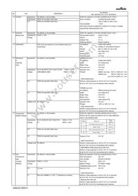 GRM033R61C153KE84J Datasheet Page 3