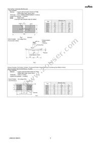 GRM033R61C183ME84D Datasheet Page 5