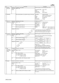 GRM033R61E103MA12J Datasheet Page 3