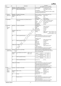 GRM033R61E104KE14D Datasheet Page 3