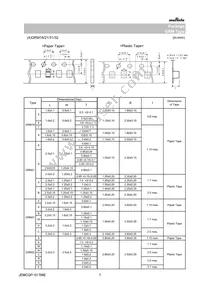 GRM033R61E104ME14D Datasheet Page 7