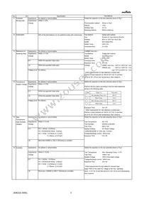 GRM033R61E392KA12D Datasheet Page 3