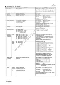 GRM033R61E392MA12D Datasheet Page 2