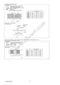 GRM152D80G105ME15D Datasheet Page 5