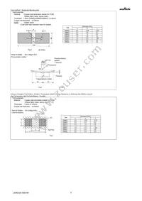 GRM152R61A224KE19D Datasheet Page 5