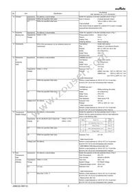 GRM153R60J105ME15D Datasheet Page 3