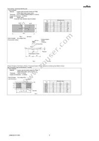 GRM153R61A105ME95J Datasheet Page 5