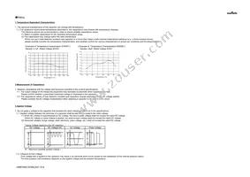 GRM1555C1E560JA01D Datasheet Page 10