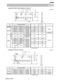 GRM1555C1H102FA01D Datasheet Page 7