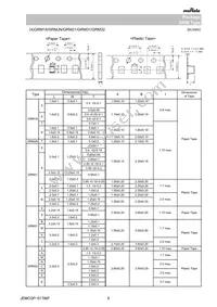 GRM1555C1H102FA01D Datasheet Page 8