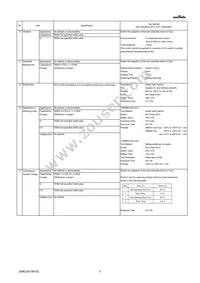 GRM1555C1H150FA01J Datasheet Page 3