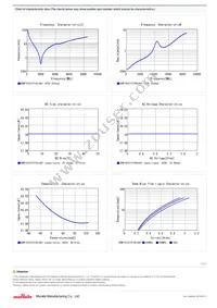 GRM1555C1H180JA01J Datasheet Page 2