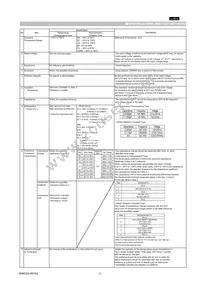 GRM1555C1HR75BA01D Datasheet Page 2