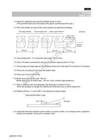 GRM1555C1HR75BA01D Datasheet Page 11