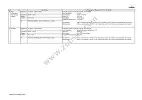 GRM155C71H104KE19D Datasheet Page 4