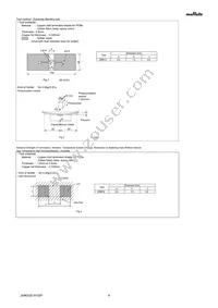 GRM155C80J105ME15D Datasheet Page 4