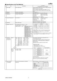 GRM155C80J225KE95J Datasheet Page 2