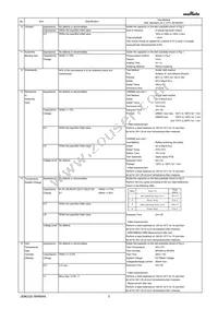 GRM155C80J225KE95J Datasheet Page 3