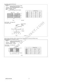 GRM155C80J475MEAAD Datasheet Page 5
