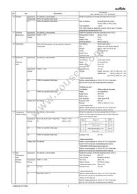 GRM155C81A225KE11J Datasheet Page 3