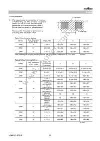 GRM155C81C225ME15D Datasheet Page 23