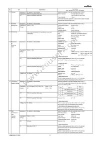 GRM155D70J225ME44D Datasheet Page 3