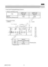 GRM155D71A225ME15D Datasheet Page 6