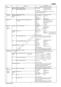 GRM155D80J225ME95D Datasheet Page 3