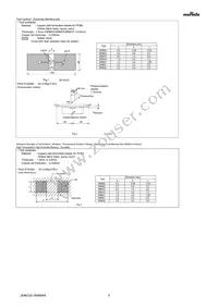 GRM155D80J225ME95D Datasheet Page 5