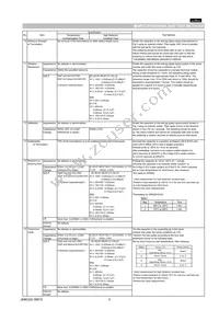 GRM155F50J104ZA01D Datasheet Page 3