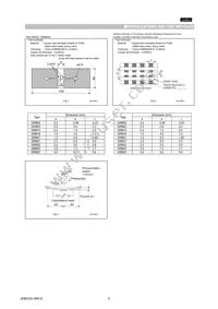 GRM155F51C224ZA01D Datasheet Page 5