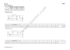 GRM155R60G105ME01J Datasheet Page 6