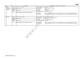 GRM155R61A105ME15J Datasheet Page 4