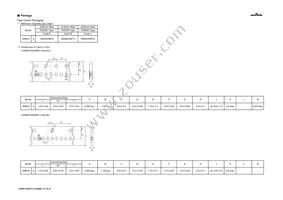 GRM155R61A105ME15J Datasheet Page 6