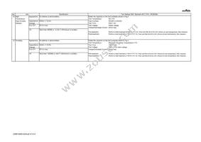 GRM155R61A224JE19D Datasheet Page 4